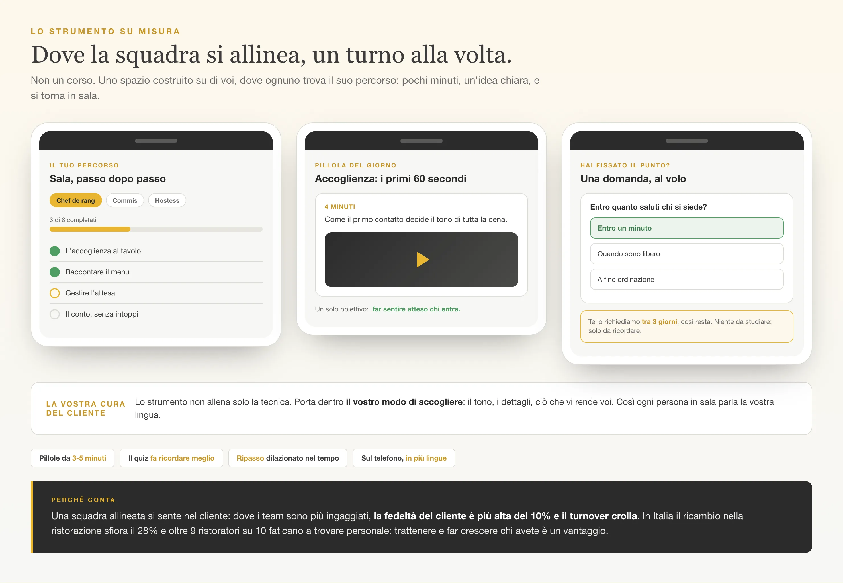 Strumento su misura per l'allineamento del personale: percorsi per ruolo, pillole brevi, quiz e ripasso